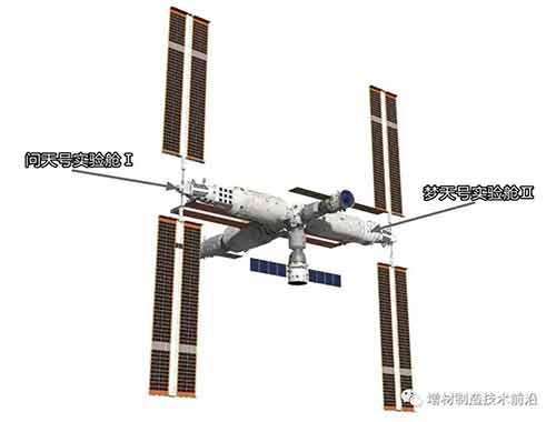 中國空間站——“太空堡壘”的部分3D打印技術應用