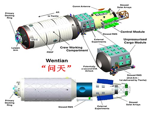 中國空間站——“太空堡壘”的部分3D打印技術應用