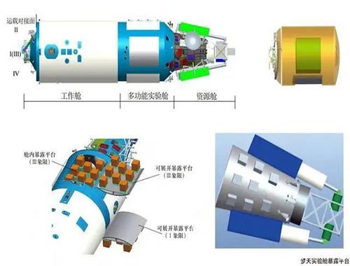 中國空間站——“太空堡壘”的部分3D打印技術應用
